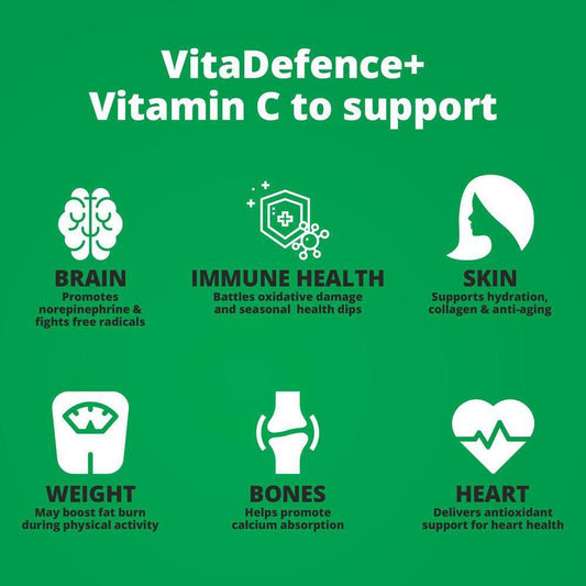 VitaDefence+ Vitamin C | Non Acidic, Food Form Vitamin C Health Supplement - Packed with antioxidants, vitamins, minerals, bioflavonoids, pectins, essential oils, lycopene, carotenoids, plant sterols, catechins, polyphenolics and many other phyto-nutrients, this vitamin C health supplement is gentle and non-acidic. Ideal for long-term usage. Buy Now at Sacred Remedy