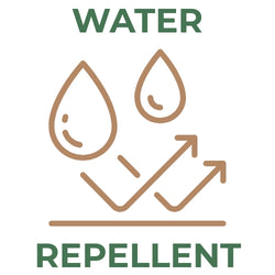 Water repellent icon featuring brown water droplets bouncing off a flat surface with green text above and below.