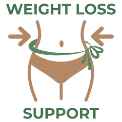 Illustration of a waist with a green ribbon and arrows pointing towards it, labeled 'Weight Loss Support' on a white background.