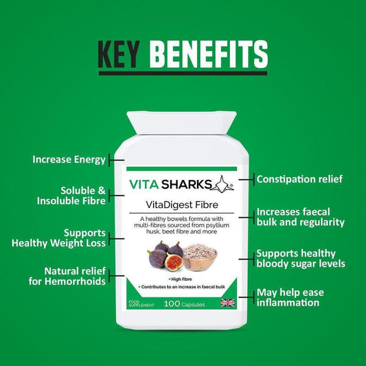 VitaDigest Fibre supplement bottle on a green background with text listing health benefits and ingredients.