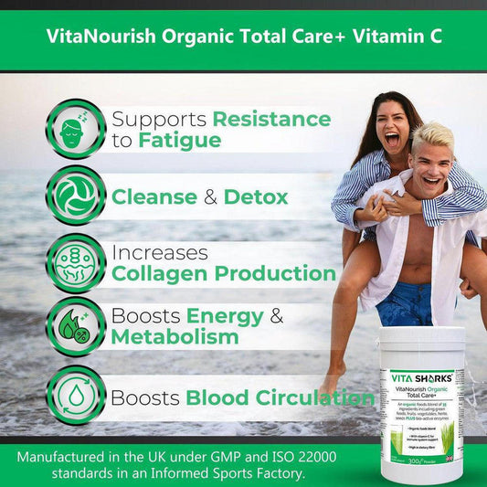 VitaNourish Organic Total Care+ powder tub next to a happy couple with a list of health benefits and icons on a beach.