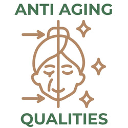 Line art icon showing a split face comparison with aging skin on one side and smooth skin on the other, labeled Anti Aging Qualities.