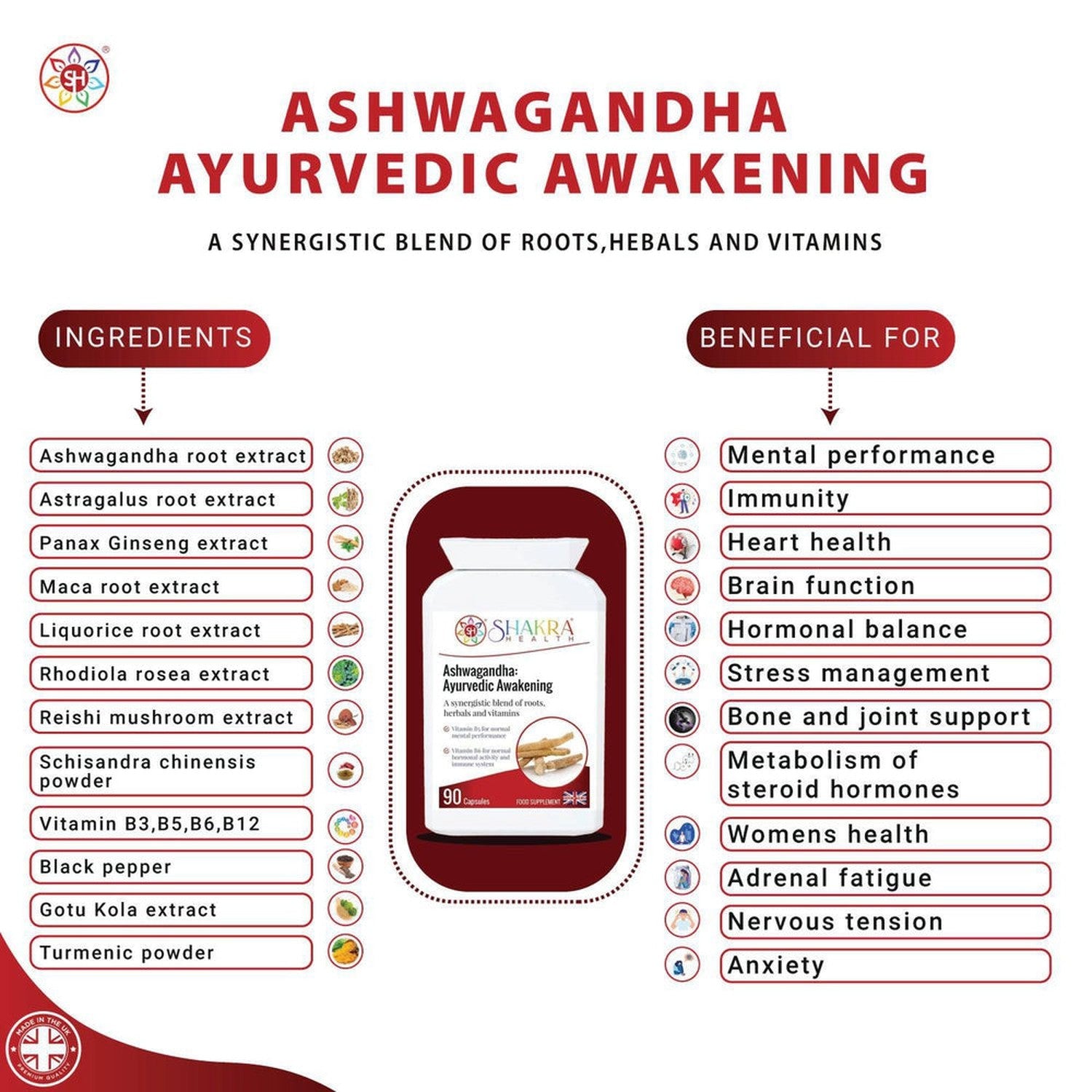 Ashwagandha | Stress Relief, Energy & Brain Function Support - Pure Ashwagandha for stress relief, anxiety, and energy. Ayurvedic herb supports immune system, mood, and cognitive function. Vegan formula. Buy Now at Sacred Remedy