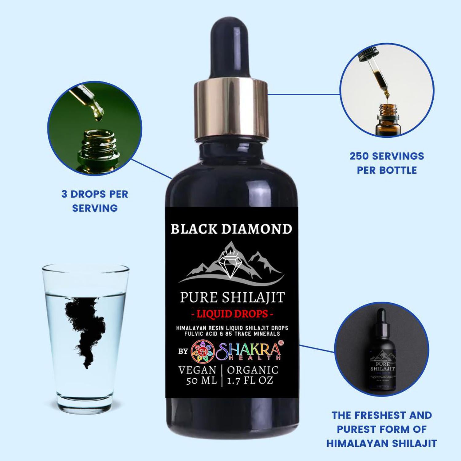 Black Diamond Liquid Shilajit Drops 50ml | 16,000 ft Himalayan - Pure Black Diamond Liquid Shilajit (85+ minerals). Sourced at 16,000 ft for energy, cognition, and hormone balance. Patented filtration, vegan. Buy Now at Sacred Remedy