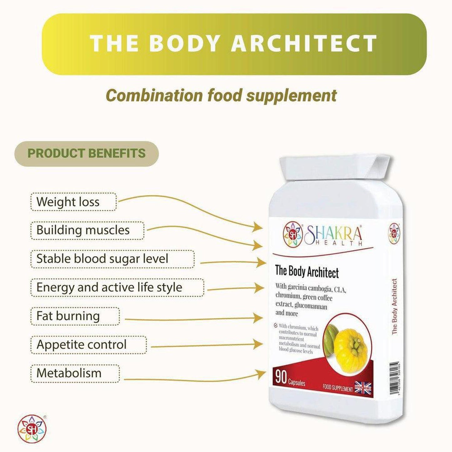 The Body Architect | Use your Metabolism, not a Diet. Slimmer's Complex Support Formula - The Body Architect Slimmer's Complex Support Formula helps optimize metabolism and support weight management goals. This natural supplement is designed to complement a healthy lifestyle and balanced diet, promoting overall well-being. Buy Now at Sacred Remedy