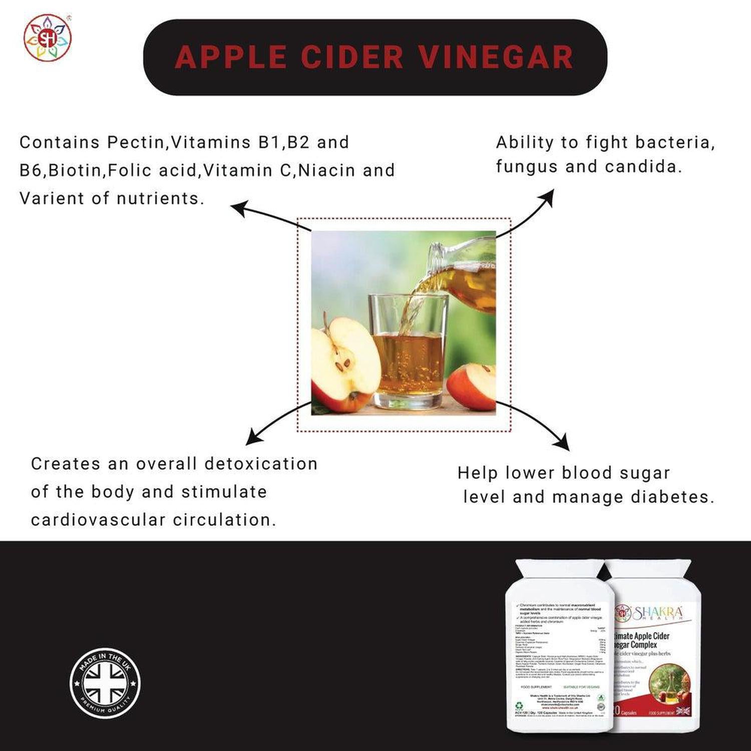 ACV Detox, Gut Health & Metabolism | Apple Cider Vinegar Complex - Reset your system with our Ultimate ACV Complex! Supports healthy pH balance, detox, and gut health. Enhanced with Cayenne, Green Tea, Turmeric & Chromium for metabolism. Buy Now at Sacred Remedy