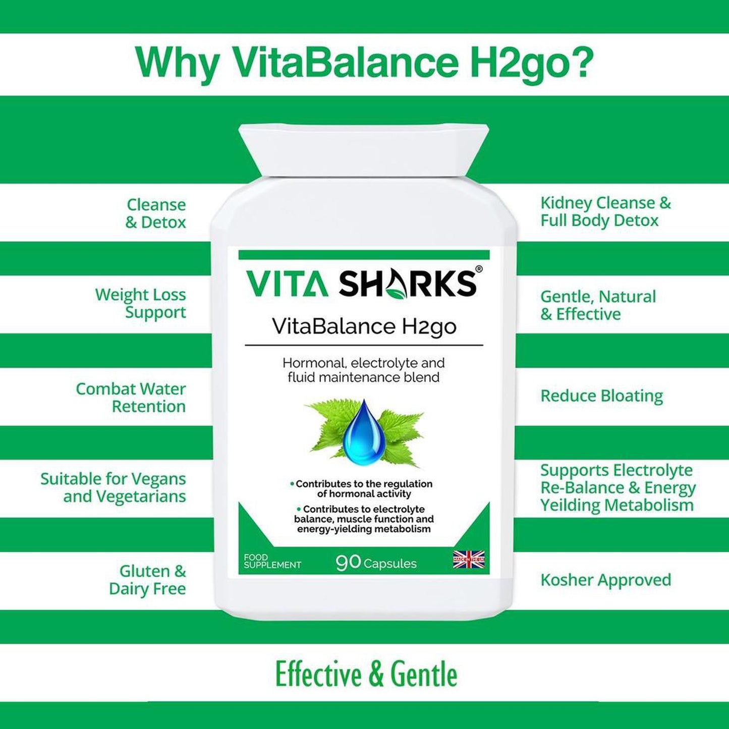 VitaBalance H2go | Fluid Retention, Water Balance & Immune Support Herbal Supplement - A gentle, effective and bioavailable combination of concentrated herbals, vits & other nutrients, designed to support healthy fluid levels in the body & to relieve the symptoms of mild water retention. A natural supplement which facilitates natural weight reduction by eliminating excessive water retention (bodily fluid) in the body. Buy Now at Sacred Remedy