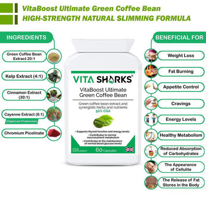 VitaBoost Ultimate Green Coffee Bean | Control Appetite & Cravings while Optimising Training - VitaBoost Green Coffee Bean: A high-strength 50% CGA supplement with Kelp & Chromium. UK-made. May support weight & balance sugar levels after meals. Buy Now at Sacred Remedy