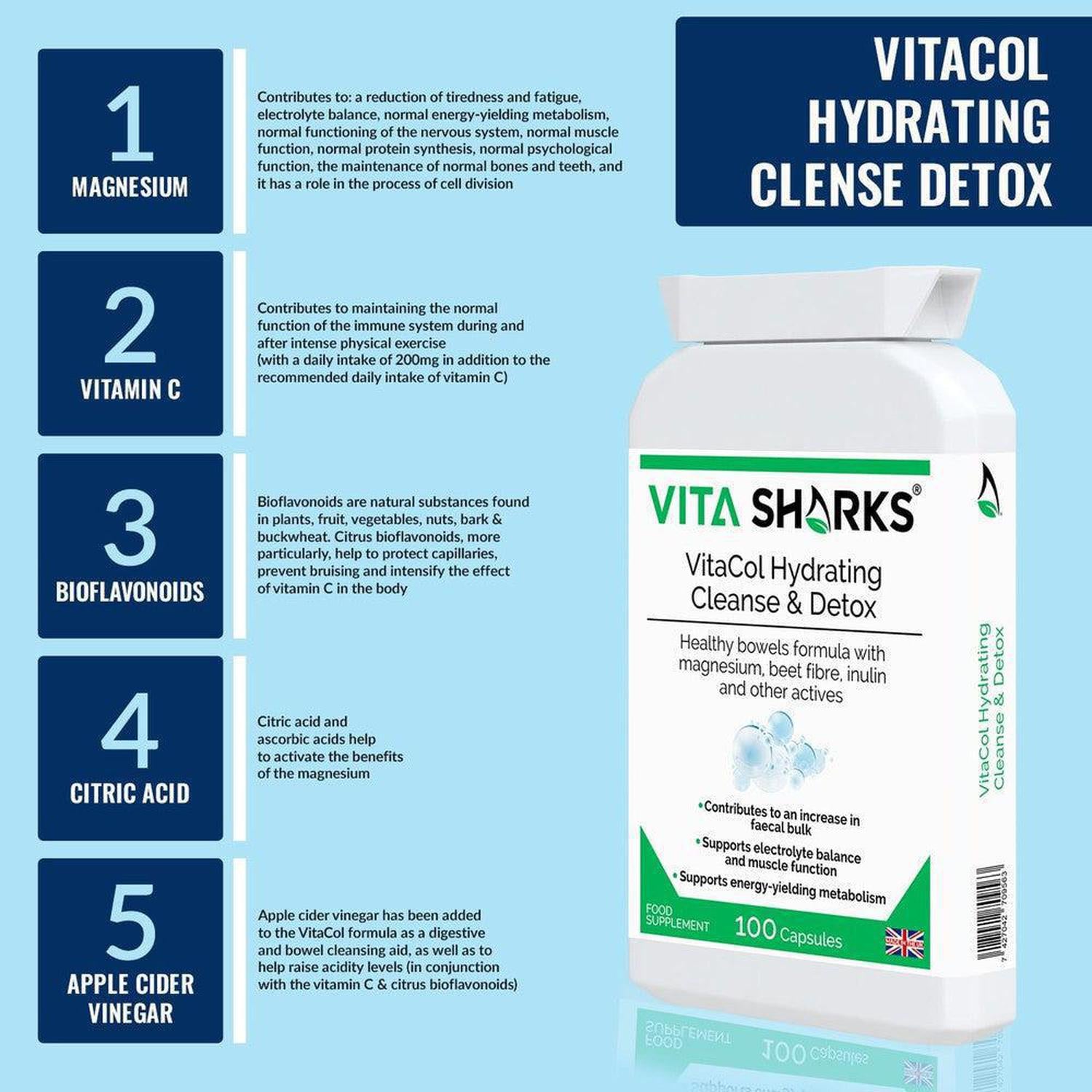 VitaCol Hydrating Clense & Detox | Magnesium Bowel Hydrating, Electrolyte Formula - A powerful, yet gentle, non-habit forming health supplement colonics formula, with nutrients specifically selected to contribute to an increase in faecal bulk and normal bowel function. Buy Now at Sacred Remedy