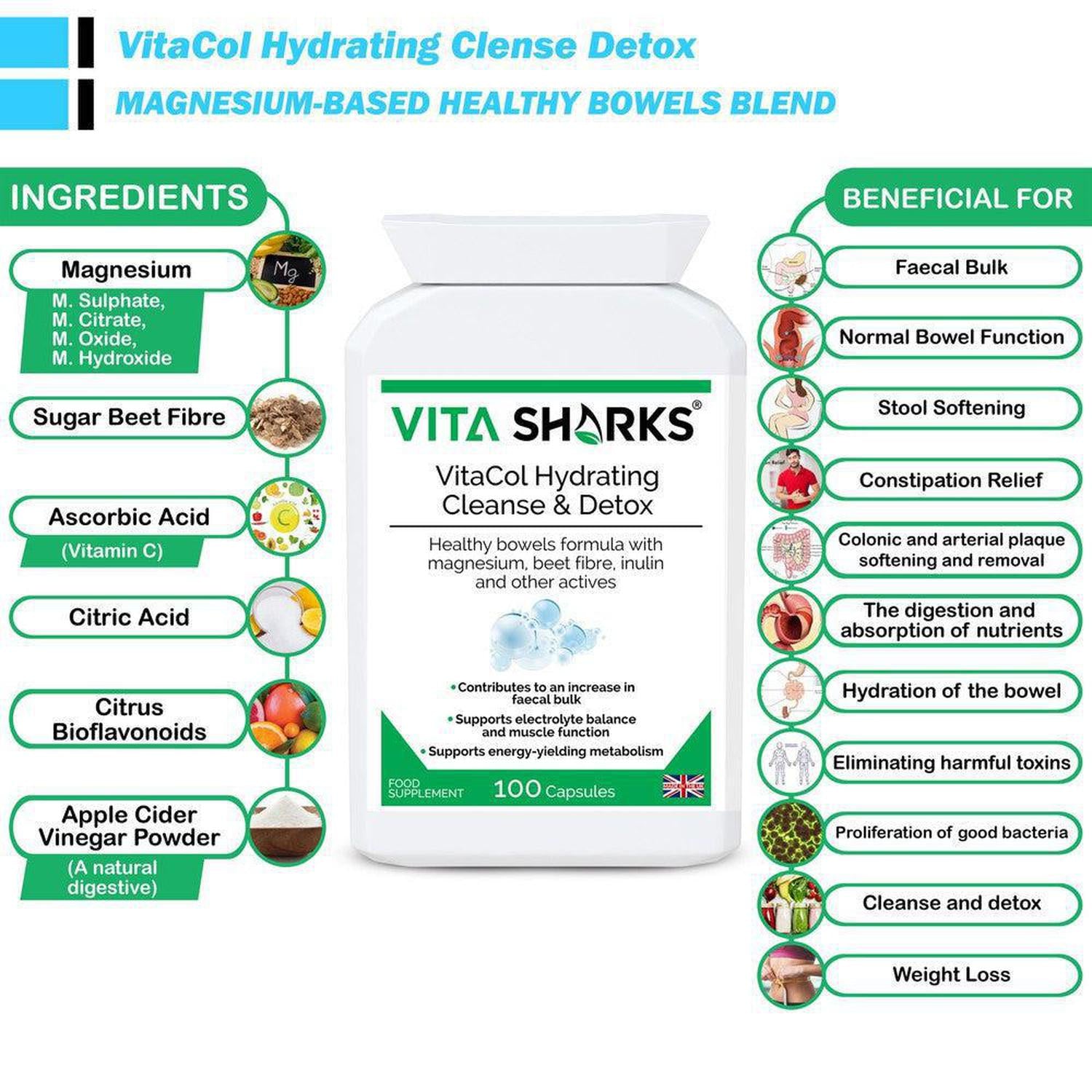 VitaCol Hydrating Clense & Detox | Magnesium Bowel Hydrating, Electrolyte Formula - A powerful, yet gentle, non-habit forming health supplement colonics formula, with nutrients specifically selected to contribute to an increase in faecal bulk and normal bowel function. Buy Now at Sacred Remedy