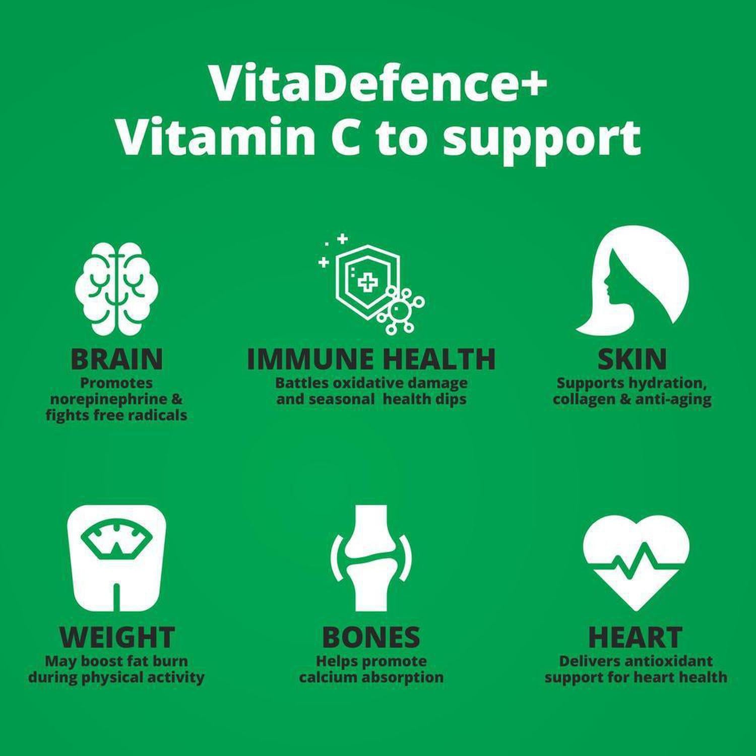 VitaDefence+ Vitamin C | Non Acidic, Food Form Vitamin C Health Supplement - Packed with antioxidants, vitamins, minerals, bioflavonoids, pectins, essential oils, lycopene, carotenoids, plant sterols, catechins, polyphenolics and many other phyto-nutrients, this vitamin C health supplement is gentle and non-acidic. Ideal for long-term usage. Buy Now at Sacred Remedy