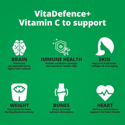 VitaDefence+ Vitamin C | Non Acidic, Food Form Vitamin C Health Supplement - Packed with antioxidants, vitamins, minerals, bioflavonoids, pectins, essential oils, lycopene, carotenoids, plant sterols, catechins, polyphenolics and many other phyto-nutrients, this vitamin C health supplement is gentle and non-acidic. Ideal for long-term usage. Buy Now at Sacred Remedy