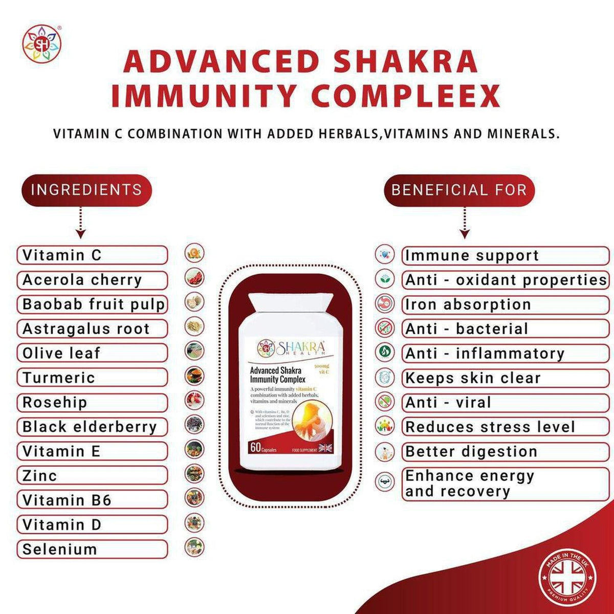 Advanced Shakra Immunity Complex supplement bottle with ingredient list and health benefits chart on white background.