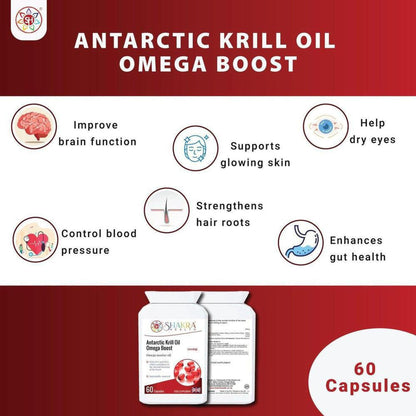 Antarctic Krill Oil Omega Boost supplement bottle with 60 capsules and icons illustrating health benefits on red background.
