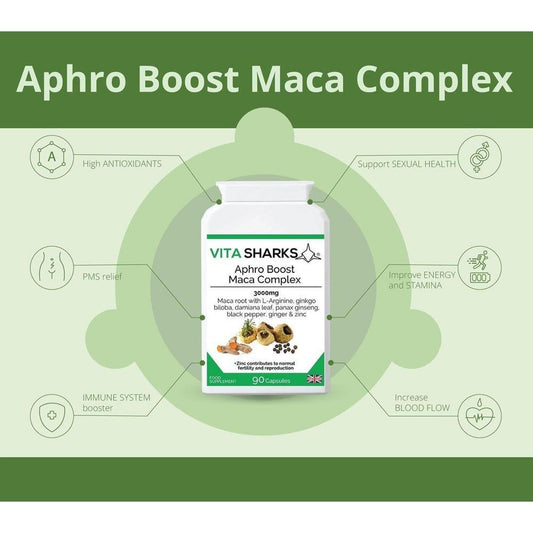 White bottle of Aphro Boost Maca Complex 3000mg capsules surrounded by health benefit icons on a soft green background.