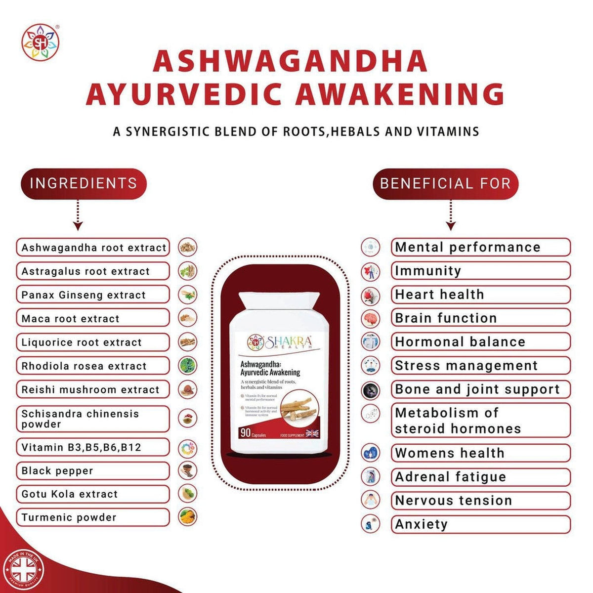 Ashwagandha Ayurvedic Awakening supplement bottle surrounded by a list of herbal ingredients and health benefits.