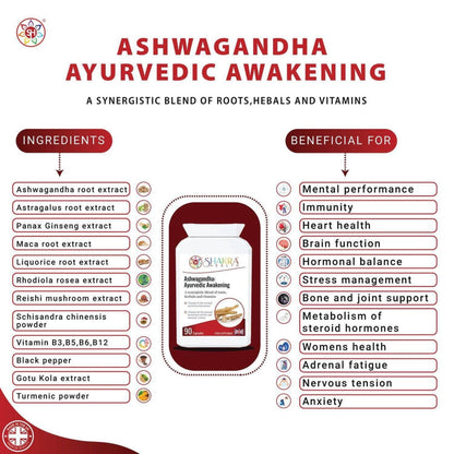 Ashwagandha Ayurvedic Awakening supplement bottle surrounded by a list of herbal ingredients and health benefits.