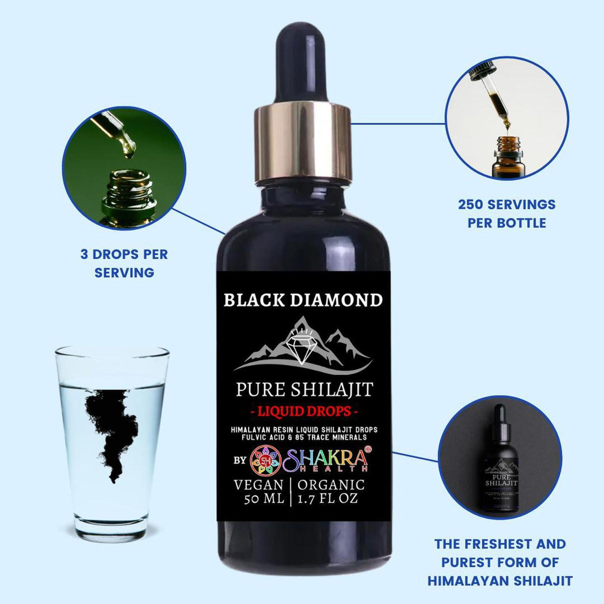 Black Diamond 50ml liquid shilajit dropper bottle with informational icons showing serving size and purity benefits.