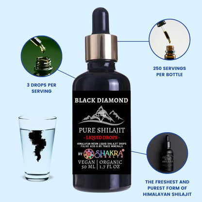 Black Diamond 50ml liquid shilajit dropper bottle with informational icons showing serving size and purity benefits.