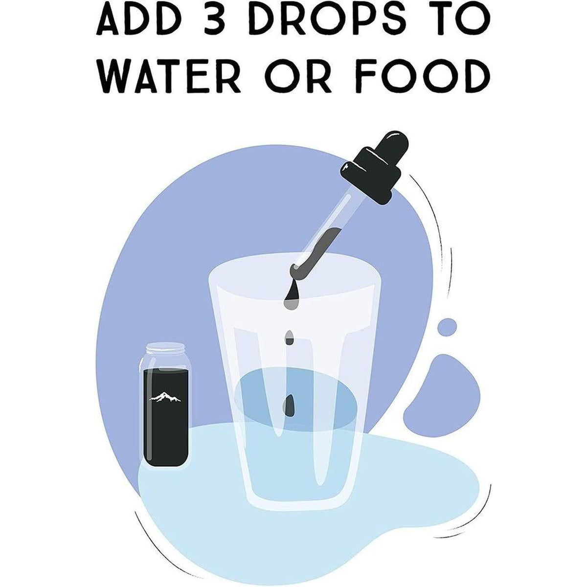 Illustration of a dropper adding black Shilajit liquid into a glass of water next to a 50ml Black Diamond bottle.