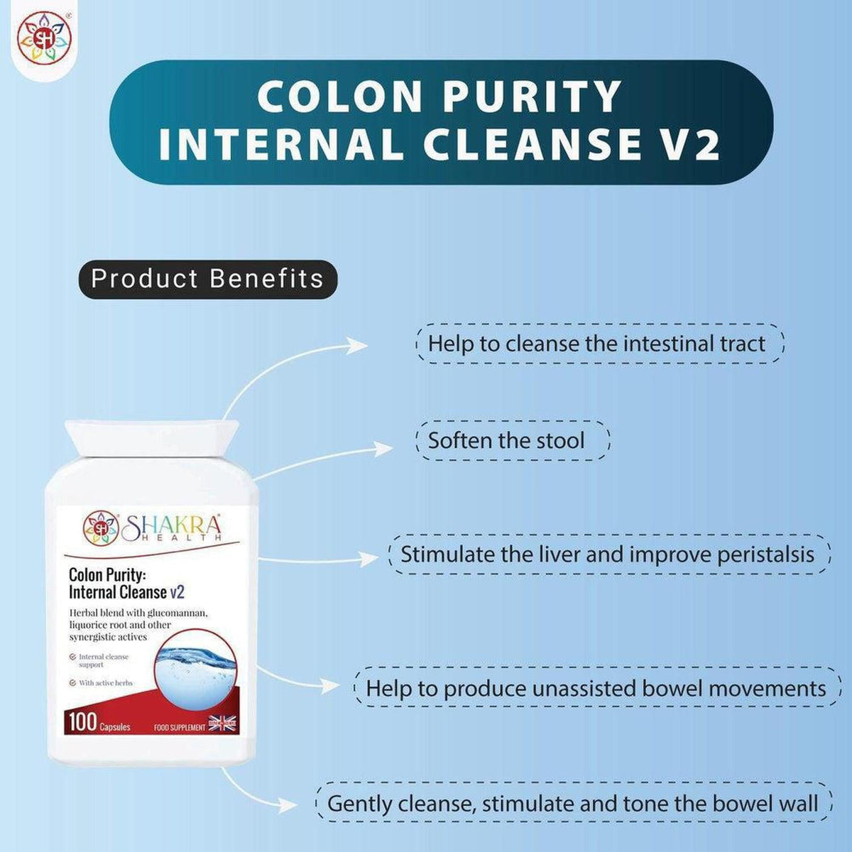 White bottle of Colon Purity Internal Cleanse v2 capsules with a blue infographic listing digestive health benefits.