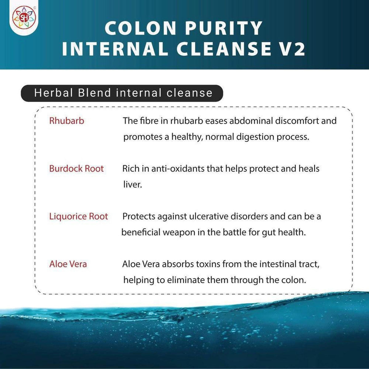Colon Purity Internal Cleanse V2 infographic listing herbal ingredients like rhubarb, burdock root, liquorice, and aloe vera.