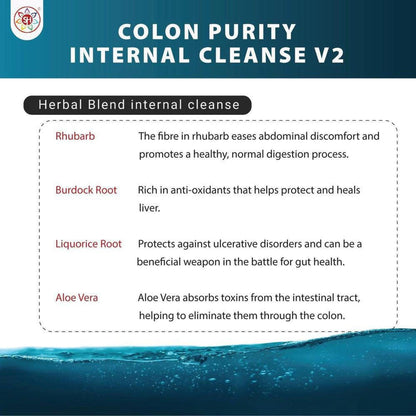 Colon Purity Internal Cleanse V2 infographic listing herbal ingredients like rhubarb, burdock root, liquorice, and aloe vera.
