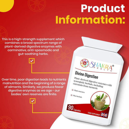 White bottle of Divine Digestion supplement with Shakra Health logo, herbal imagery, and 90 capsules label on red background.