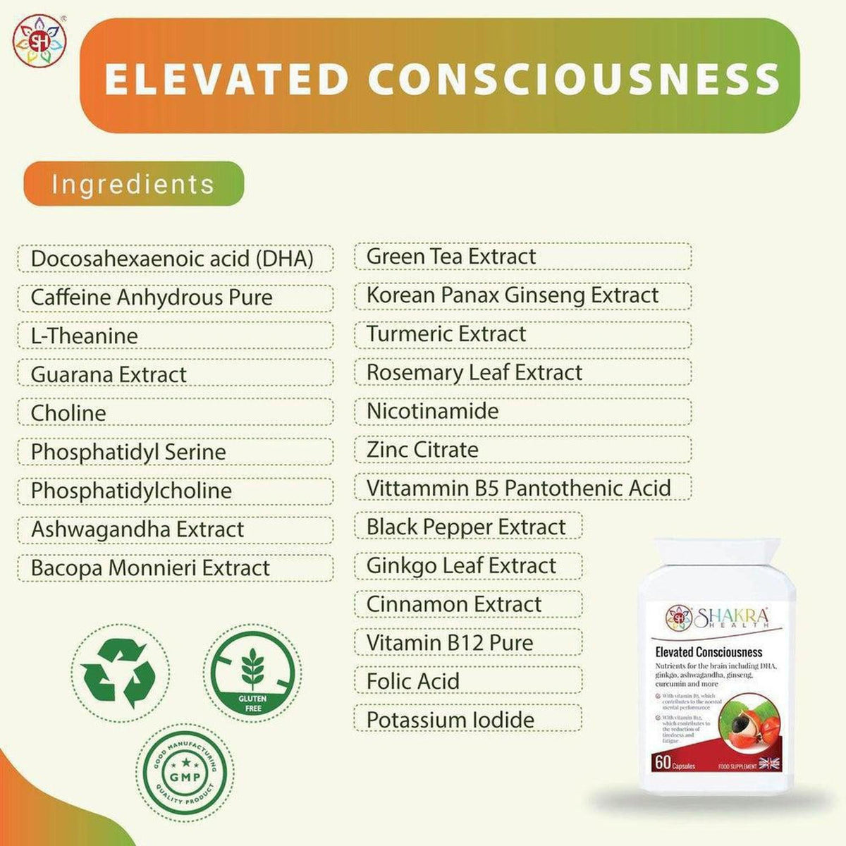 Elevated Consciousness nootropic supplement bottle next to a list of natural ingredients on a green and white background.