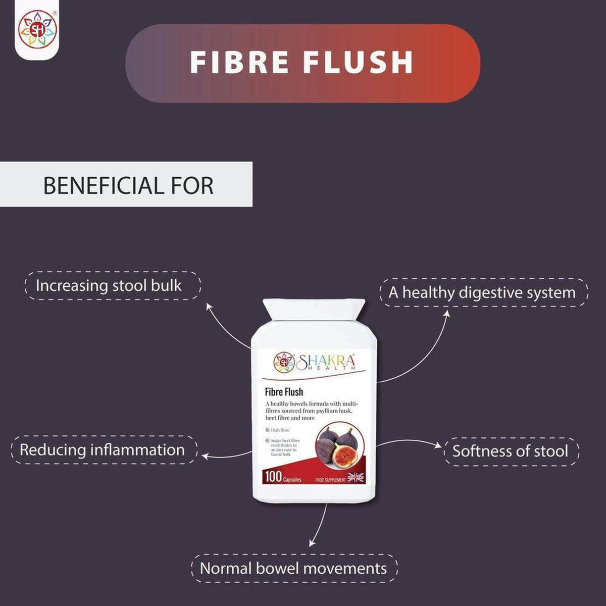 White bottle of Fibre Flush capsules with a fig graphic, surrounded by text highlighting digestive health benefits.