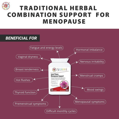 White bottle of Inner Peace Menopause Support capsules surrounded by text boxes detailing herbal health benefits.