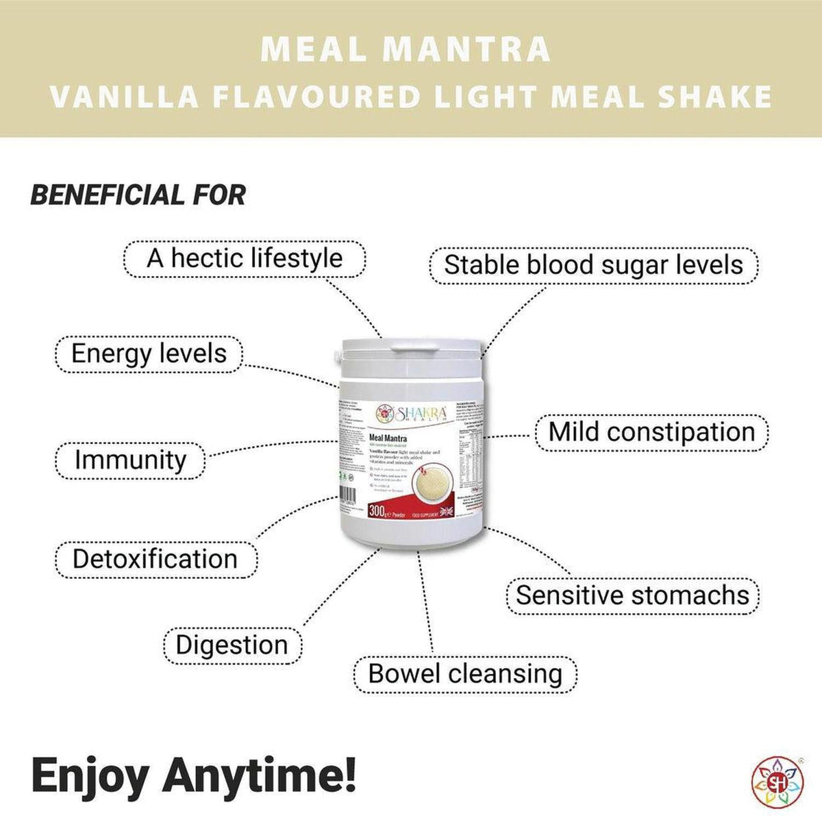 White 300g Meal Mantra vanilla shake tub surrounded by text boxes highlighting health benefits and wellness uses.