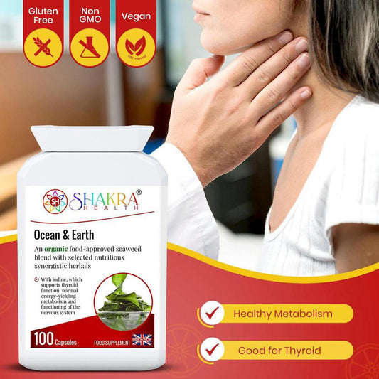 Shakra Health Ocean & Earth supplement bottle with seaweed ingredients, health icons, and a woman touching her throat.