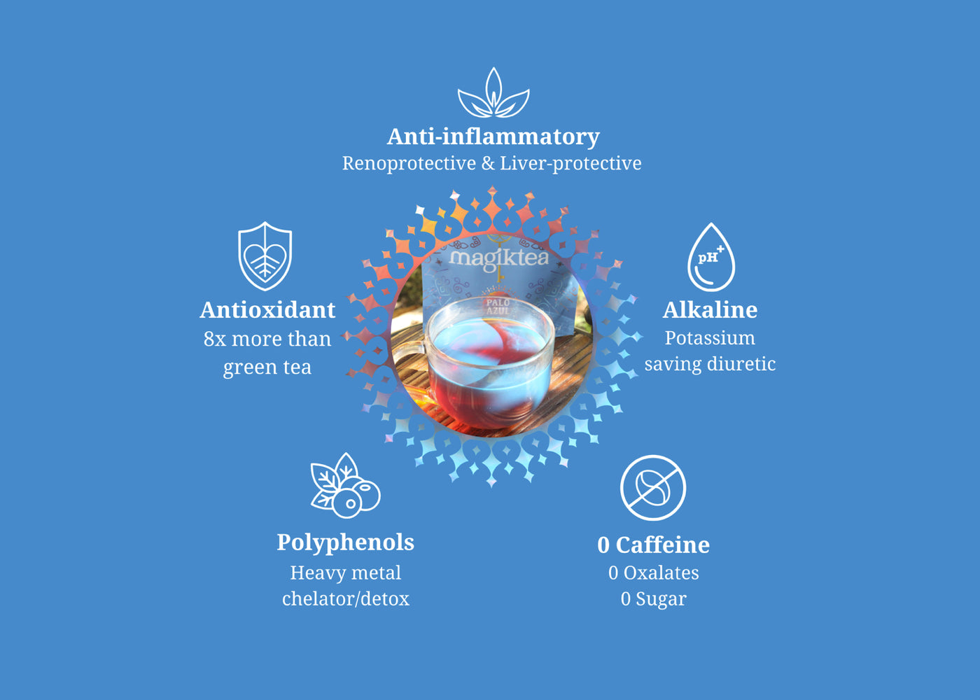 Palo Azul - The ONLY Fluorescent Blue Alkaline Tea in the World! - Naturally alkaline & glows fluorescent blue! Palo Azul is the world's most unique herbal tea. Find out why everyone's talking about this amazing brew. A naturally caffeine-free, organic kidneywood infusion. Refresh and gently detoxify with this delicious herbal tea. [15 bags] Buy Now at Sacred Remedy