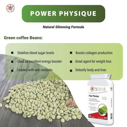 Power Physique supplement bottle next to a pile of raw green coffee beans on a wooden surface with health benefits list.
