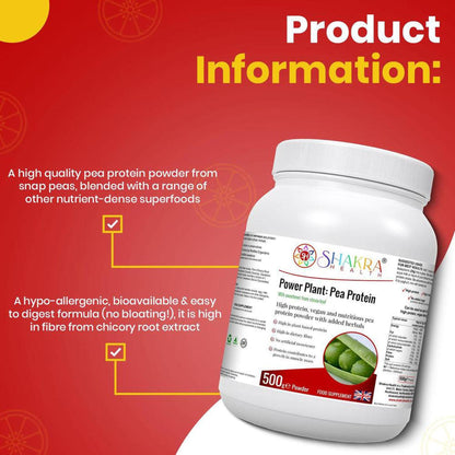 White 500g pouch of Shakra Health Power Plant pea protein powder featuring green pea graphics and nutritional information.