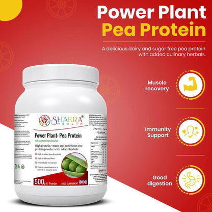 Shakra Health Power Plant pea protein tub with white label, green pea imagery, and red background highlighting health benefits.