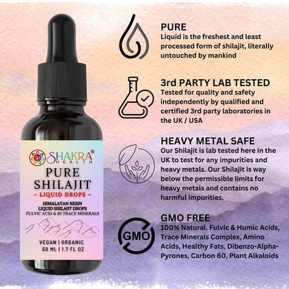 50ml bottle of Shakra Health Pure Shilajit liquid drops with a dropper cap, featuring benefit icons on a watercolor background.