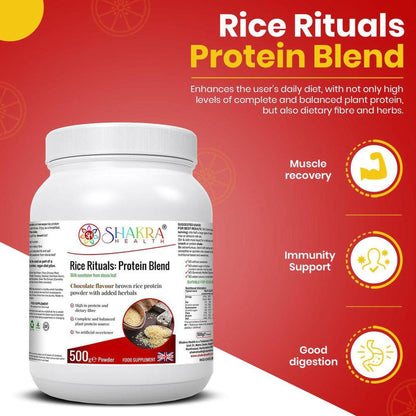 Shakra Health Rice Rituals protein powder tub with brown rice imagery, nutritional facts, and wellness icons on red background.
