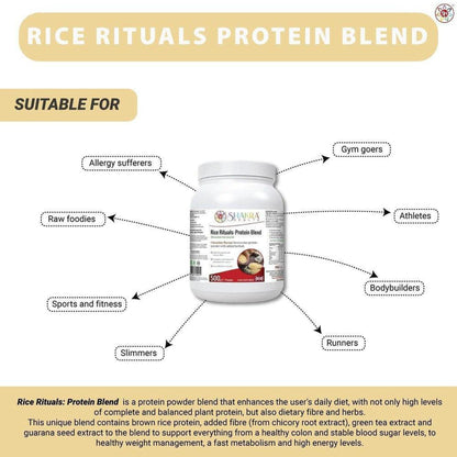 Shakra Health Rice Rituals protein powder tub surrounded by text labels highlighting benefits for athletes and fitness.