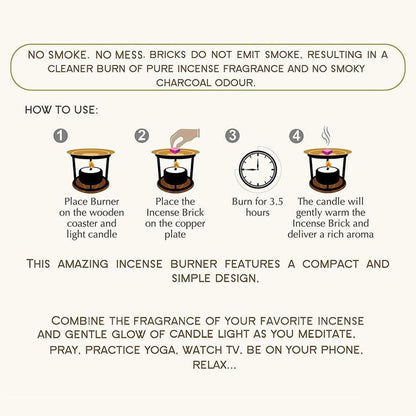 Instructional graphic showing a four-step process for using a smokeless metal and copper incense brick tea light burner.
