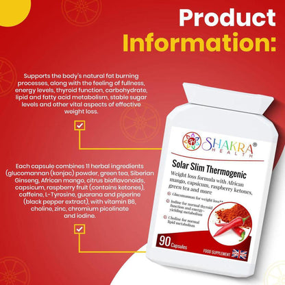 White bottle of Solar Slim Thermogenic capsules with red label, ingredient list, and red chili pepper graphic.