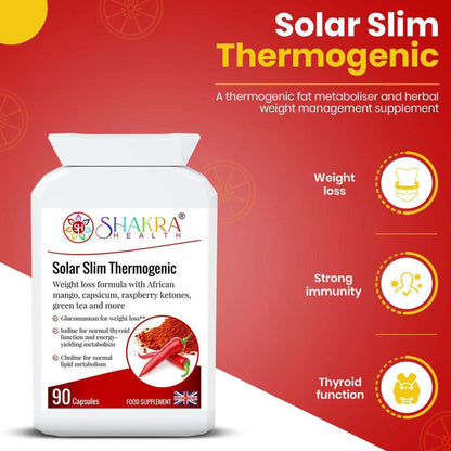 White bottle of Solar Slim Thermogenic 90 capsules with red label featuring chili peppers on a red background.