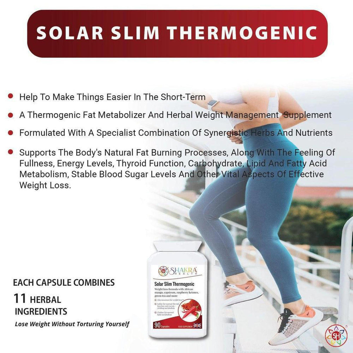 White bottle of Solar Slim Thermogenic capsules with a list of 11 herbal ingredients and fitness benefits on a white background.