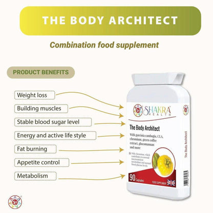 White bottle of The Body Architect supplement with a list of health benefits and a yellow fruit graphic on the label.