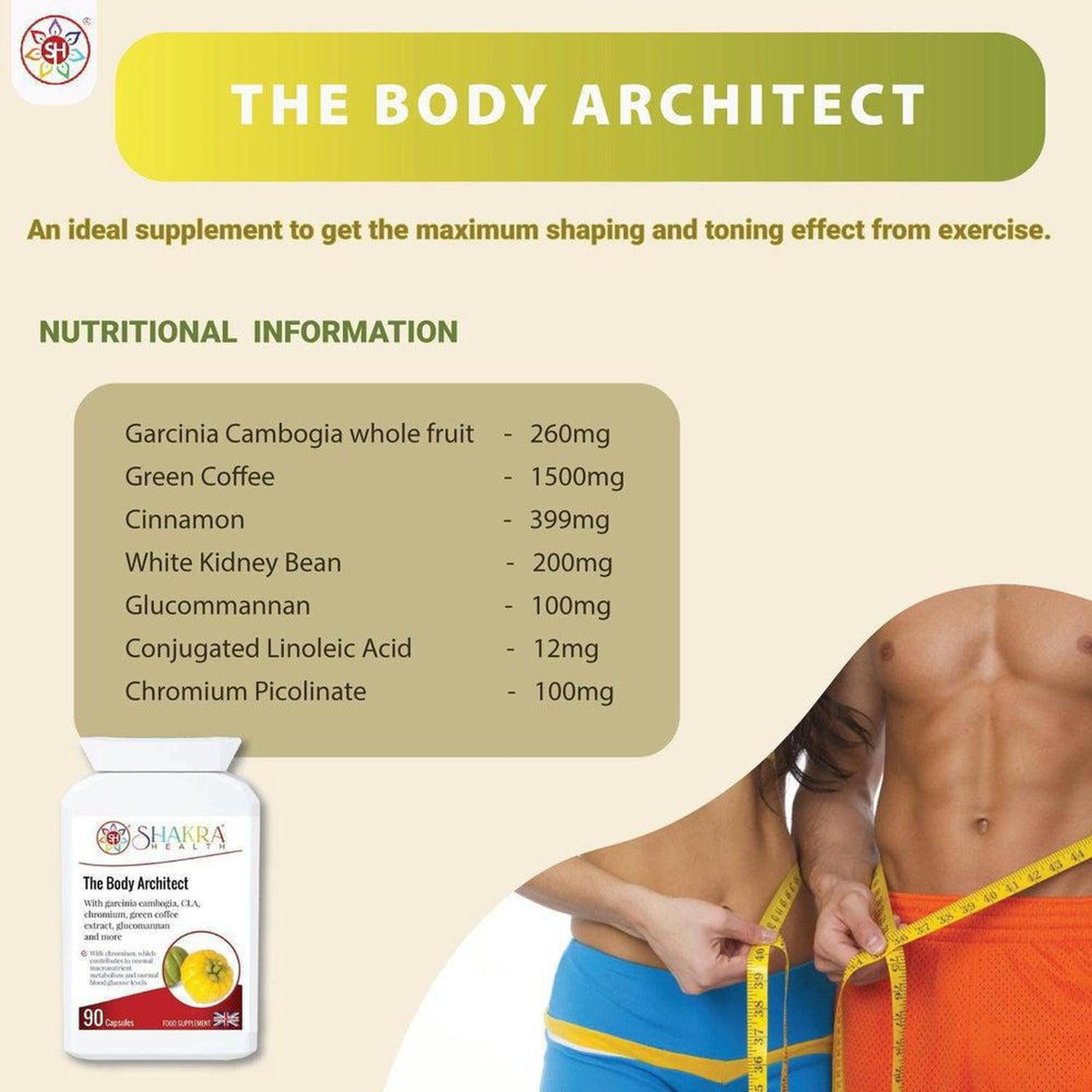 The Body Architect supplement bottle next to a list of ingredients and a person measuring their waist with a yellow tape.