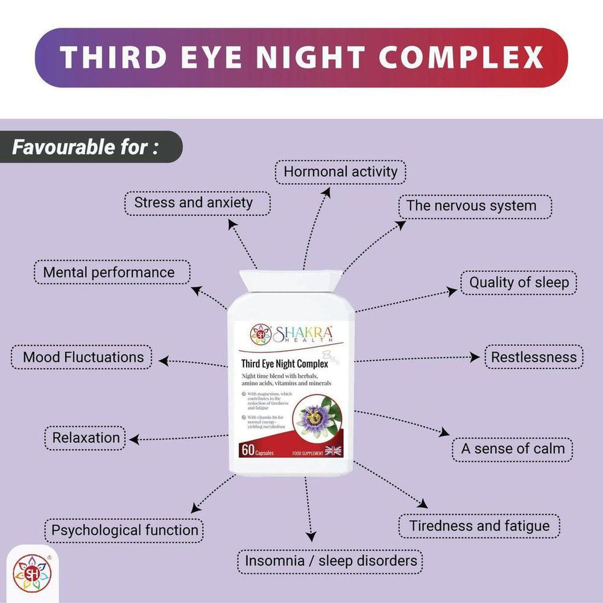 Third Eye Night Complex supplement bottle surrounded by a diagram of health benefits on a light purple background.