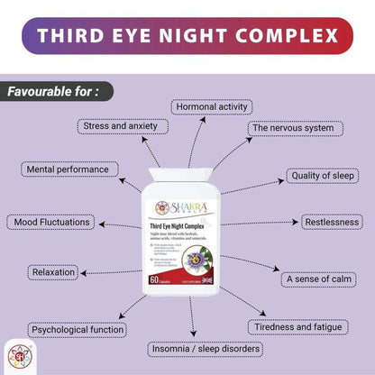 Third Eye Night Complex supplement bottle surrounded by a diagram of health benefits on a light purple background.