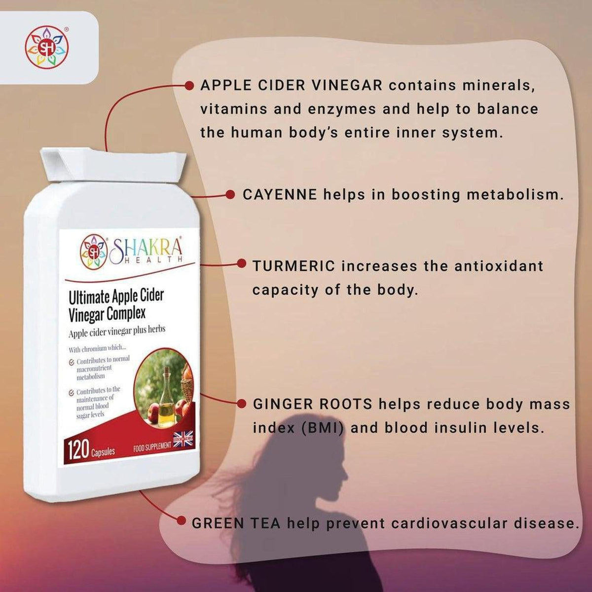 White bottle of Shakra Health Apple Cider Vinegar Complex capsules with text highlighting key herbal ingredients.