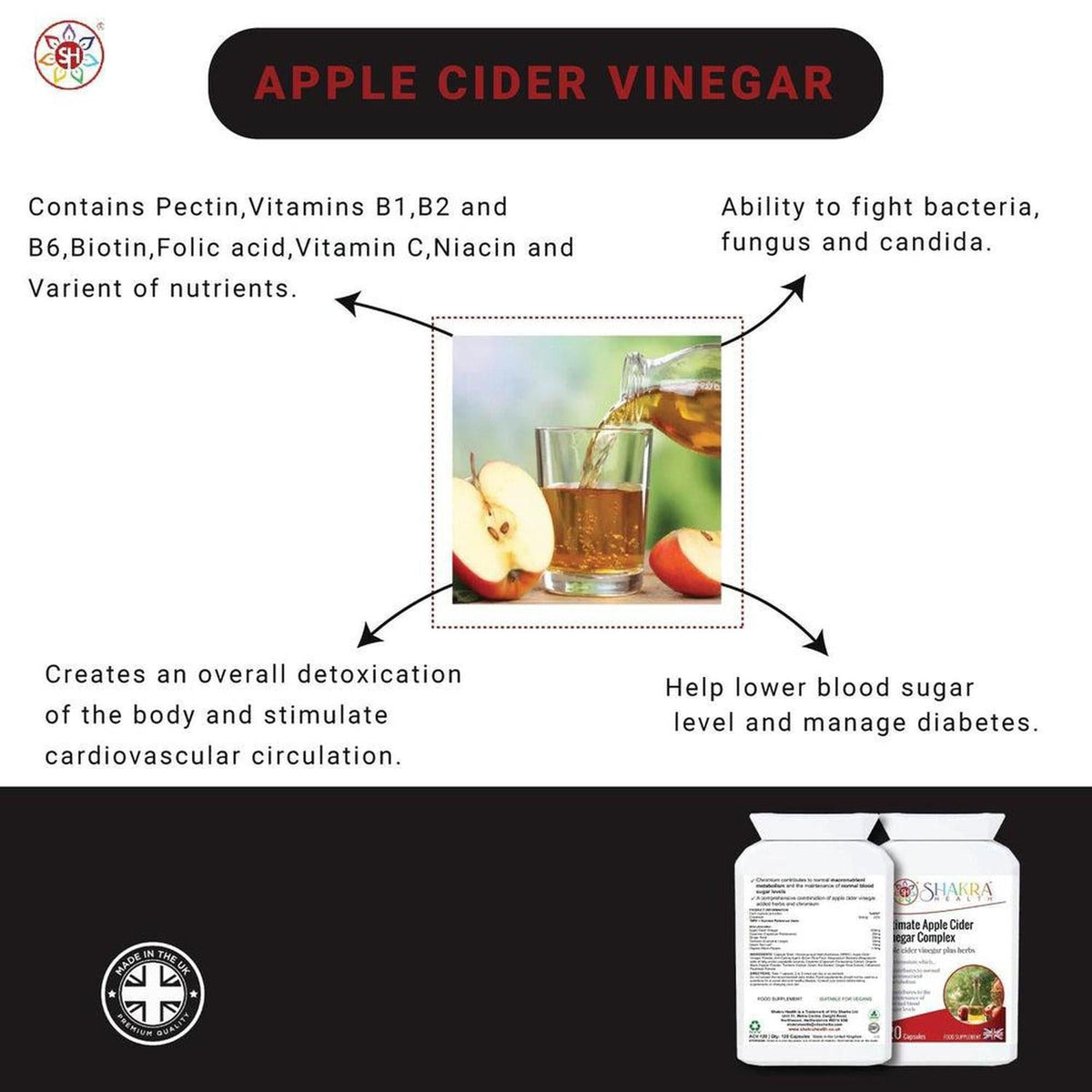 Infographic showing apple cider vinegar benefits with a bottle of Shakra Health capsules and sliced apples.